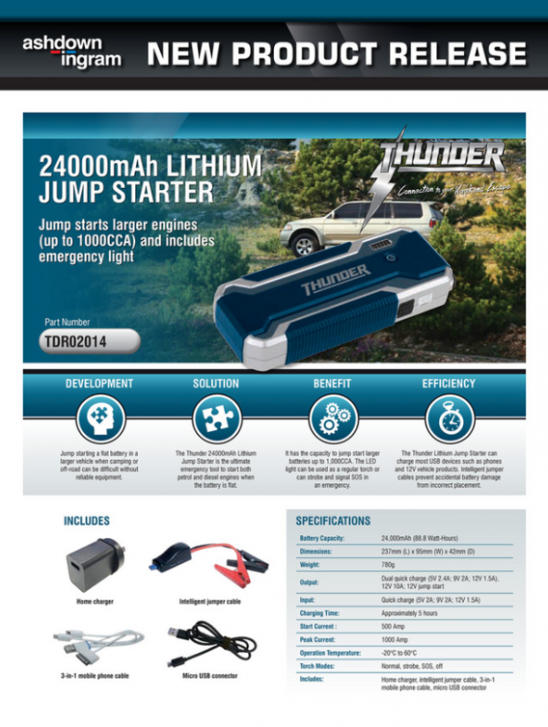 Lithium Jump Starter NAPA Auto Parts