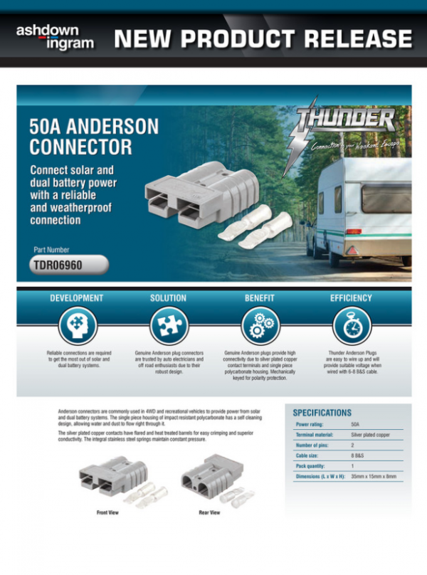 Anderson Connector NAPA